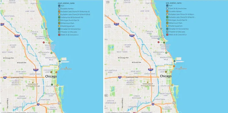 Visualisatie uit het Google Data-analyse project